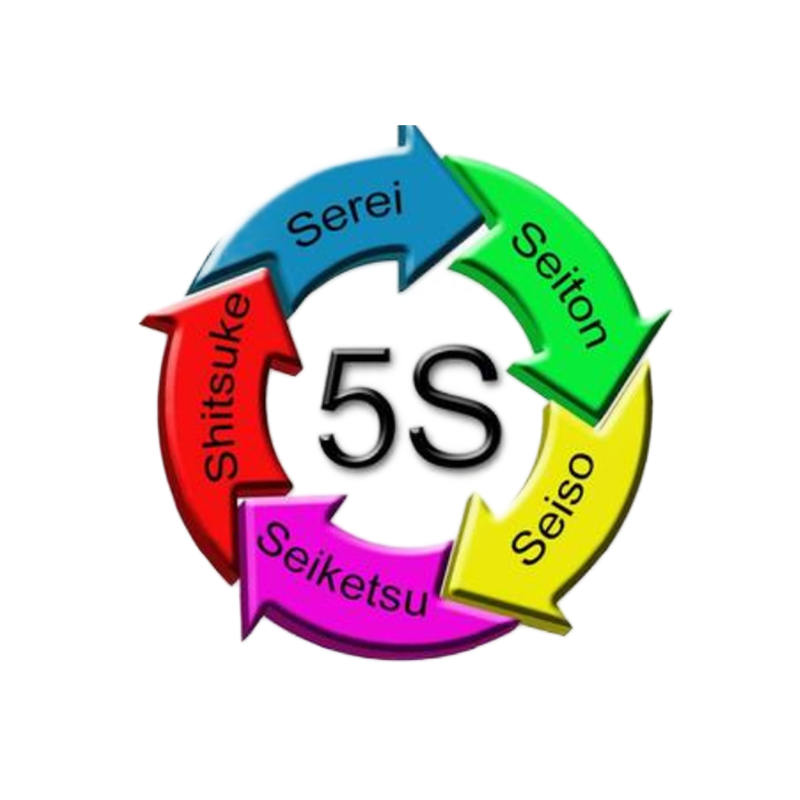 Eastern Display 5S has a big clean-up to ensure production